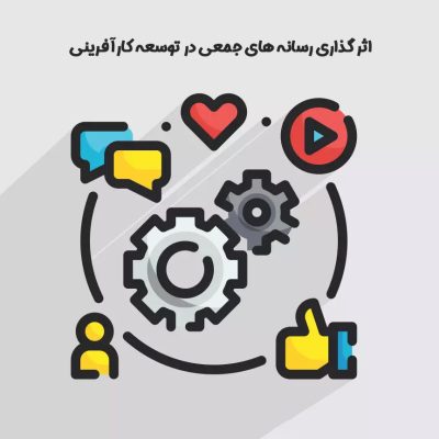 چگونگی اثرگذاری رسانه های جمعی در توسعه کارآفرینی